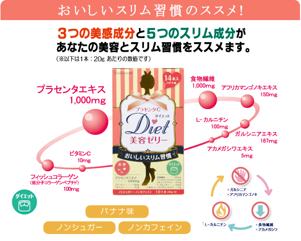 日本人气热卖的美颜补充品——大冢制药胎盘素C果冻