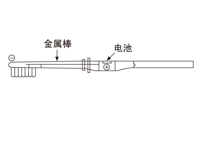 KISS YOU日本负离子牙刷